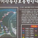 하늘빛주유소 - 영동군 금강로 1182 | 하늘빛주유소