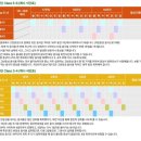 실비가 | 잠실 지연성 알러지 검사 후기 / 비용, 실비 청구 O