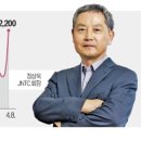 세기전기상사 이미지