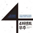 대화사 이미지