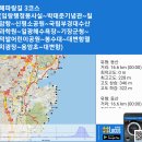 해파랑길 3코스 (임랑행정봉사실~박태준기념관~칠암항~신평소공원~부경대수산과학원~일광해수욕장~기장군청~봉수대~대변항) gpx [참고용] 이미지