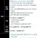 너무 일찍 안타깝게 세상뜬 배우 안소니 퍼킨스(1932~1992)와 베리 베렌슨(1948~2001) 부부 이미지