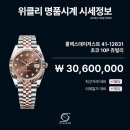 제니스 이미지