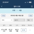 일상정