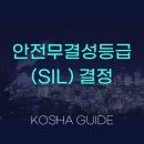 Sil