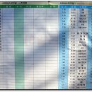 주천민박 이미지