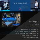 인천당구아카데미