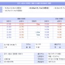 호텔플릇(로즈모텔) 이미지