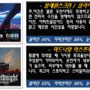 명품자동차유리·썬팅 이미지