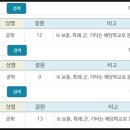 도림로80가길 이미지