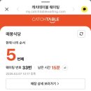 매봉(1) | 대전현지인맛집 매봉식당 계족산본점 대전노포맛집 전골, 은이 꽃 버섯찜 후기