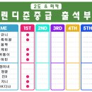 린디 준중급 1주차 출석부 이미지