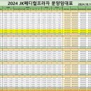 JK메디칼 이미지