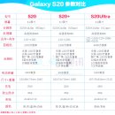 G9810 | 홍콩판 삼성 갤럭시 S20 5G 코스믹그레이 언박싱/사용후기, Hongkong samaung galaxy S20 5G