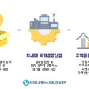 환경에너지솔루션 주식회사 이미지
