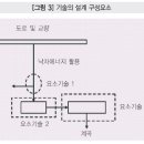 한서에너지 이미지