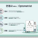 디오헬스케어 이미지