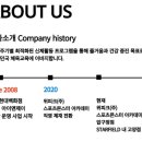 [스포츠몬스터 아카데미] 압구정점 농구/축구 지도자 채용 이미지