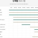 책나무 이미지