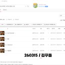 민톨