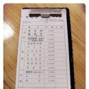 < ◑◐ 냠냠 쩝쩝 에이르 23호> 보리밥/ 경기 하남시/ 한식 이미지