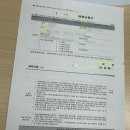 일산역훈내과의원 | [종합미용면허증 발급방법] 파주/일산 건강진단서 병원, 준비사항