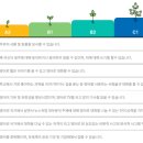 영어원서리딩클래스 이미지