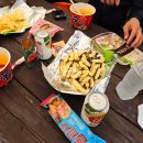 남이섬리버필드 | 추천 : 아마존수상레저 / 빠지+무제한바베큐+숙박 패키지 / 웨이크보드강습 및 금액 / 가격, 이용후기