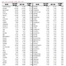 키움바이오 이미지