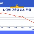 유유의원 이미지