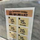 신경하치과의원 | 광주 더블엠치과 사랑니 발치 솔직 후기 (누워있는 깡패 사랑니)