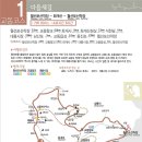 대야농협주유소 이미지