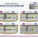 고덕 헤리움 비즈타워 4차 이미지