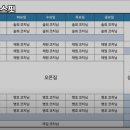 핏메이트 크로스핏 이미지