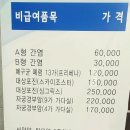 상쾌한 속내과의원 이미지