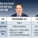 그냥 심심해서요. (16781) 시진핑, 3연임 대관식 이미지