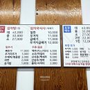 성수감자탕(하윤점) | [성수동] 소문난성수감자탕 - 감자탕 소, 우거지추가, 볶음밥 (+주차/웨이팅/포장)