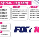포텐체대입시 이미지