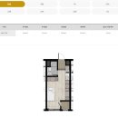 씨엘약국 | 아차산역 5분! 청년안심주택 씨엘스톤 백악관타워 33A 당첨 후기+임대조건 총정리