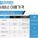 안경기업 양주점 | [근태관리카메라] 경기 양주시에 위치한 섬유가공업체...인식카메라 설치 후기 | 근태관리기 | 출입통...