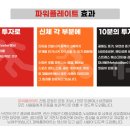 아트지짐PT 이미지