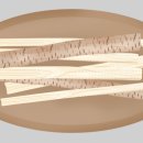 김지수한의원 이미지