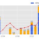한경 태양광발전소 이미지