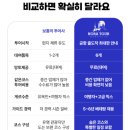 투어사랑 - 송파구 동남로 189 | 몽골 여행 패키지 비교하다 찾은 고비사막 투어사 추천, 노라투어 후기