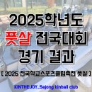 새움중학교 | [풋살 전국대회]제18회 전국학교스포츠클럽축전 풋살 남중부 경기 결과 및 후기!!