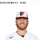 2023년 4월 14일 MLB 믈브 볼티모어 오클랜드 선발투수 가이드 이미지