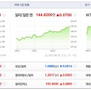 네이처코드 이미지