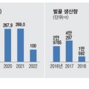 봉평허니농원