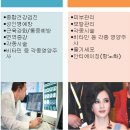 한빛의학연구소 네이버블로그