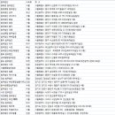 법원로2길 17-6 이미지